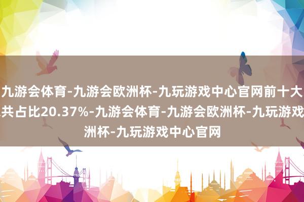 九游会体育-九游会欧洲杯-九玩游戏中心官网前十大权重股总共占比20.37%-九游会体育-九游会欧洲杯-九玩游戏中心官网